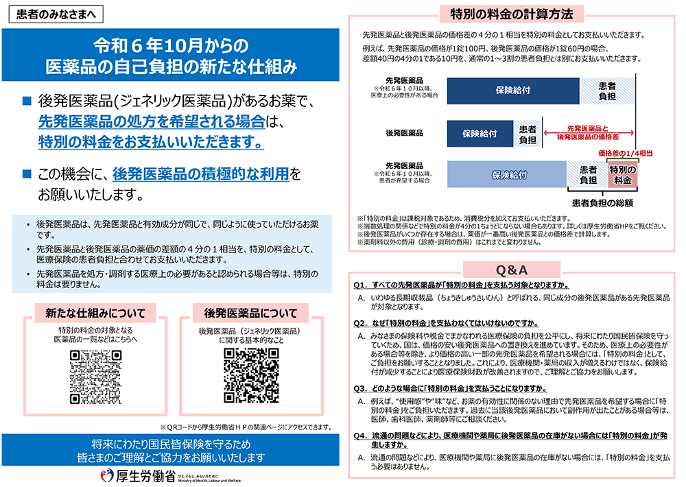 一般名処方加算について